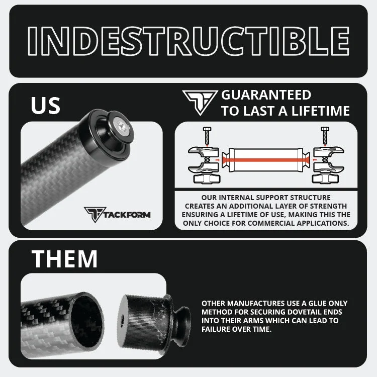 AR20-3FAM | DURALOCK™ 20 SERIES | CARBON FIBER ARM | DUAL 20MM ANTI-THEFT SOCKETS - Image 3