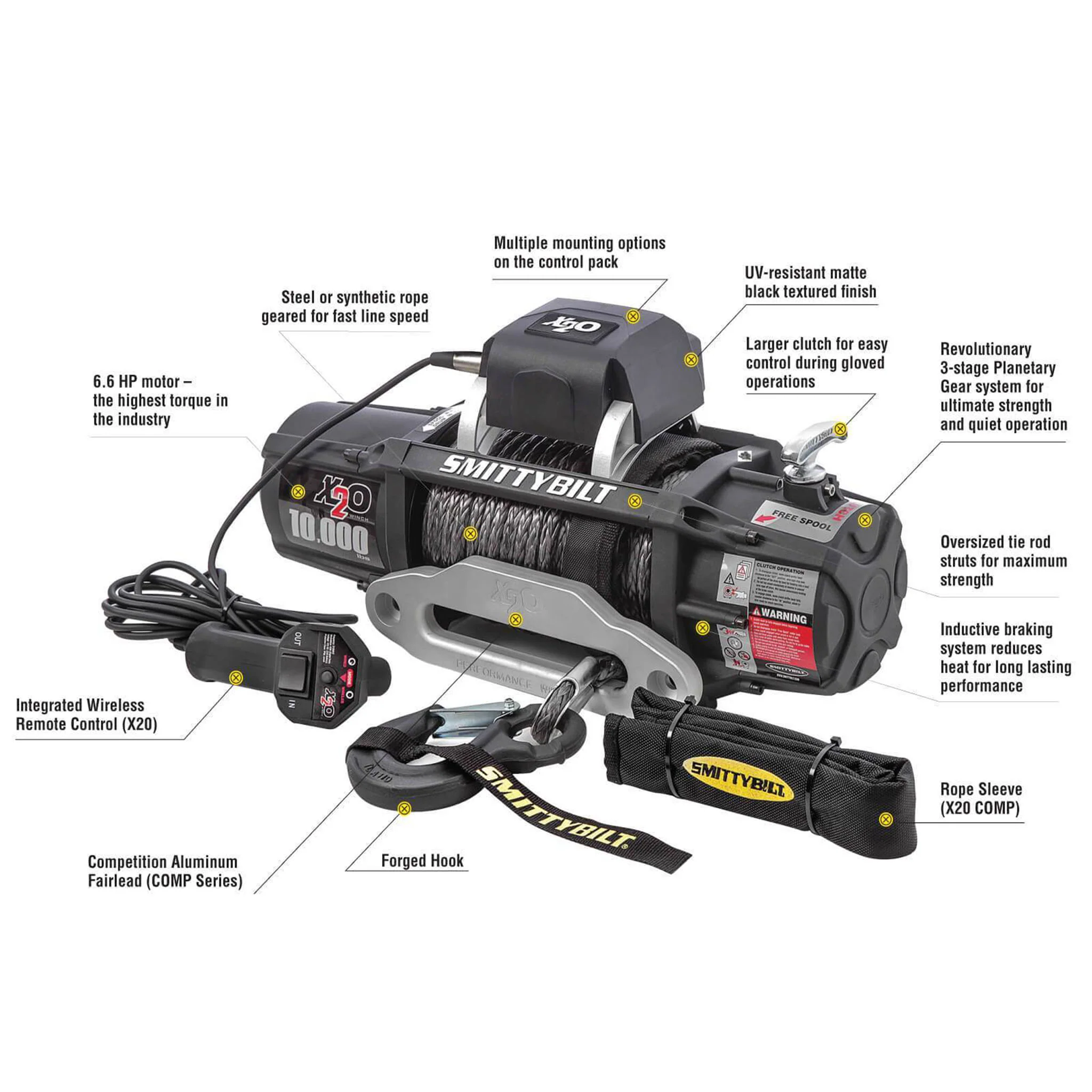 Smittybilt X2O 10K Waterproof Synthetic Rope Winch - Image 2